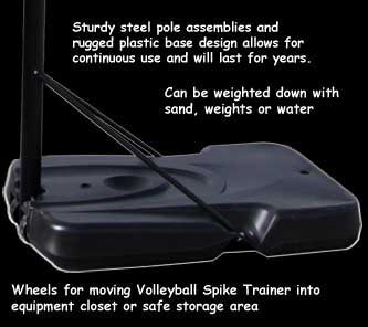 Volleyball Spike Trainer (Volleyball Training Equipment) - Practice ball contact, arm swing, and footwork techniques with the all new Volleyball Spike Trainer (Volleyball Equipment) from Club Volleyball Gear.